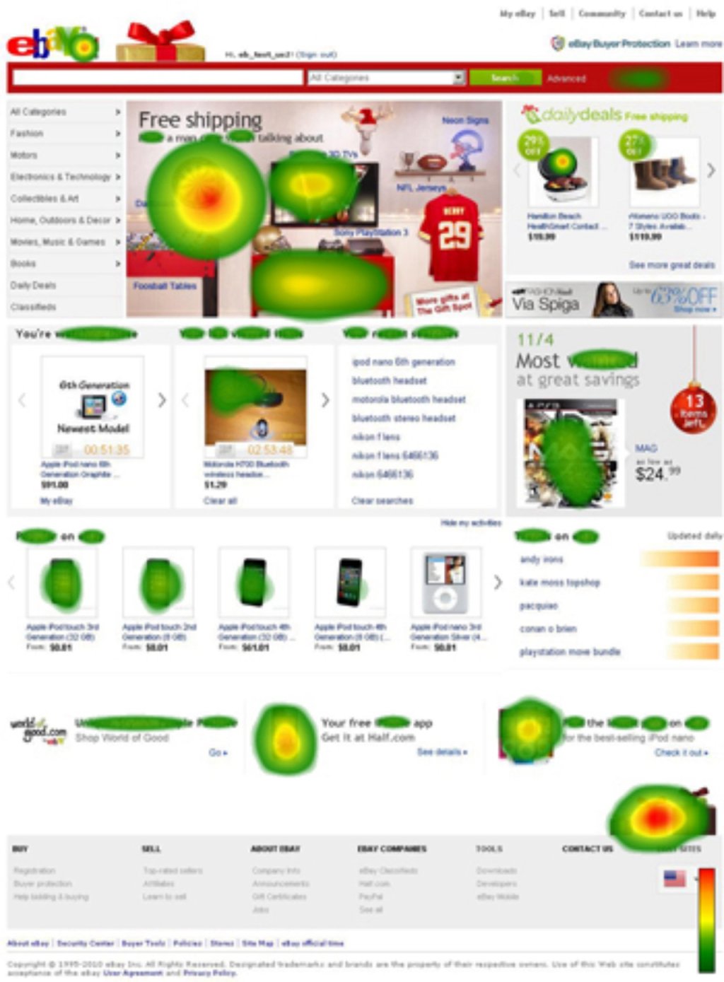 Eye Tracking Without Eyes