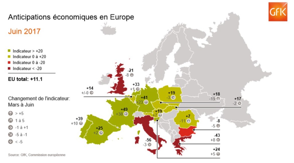 Record d’optimisme en France