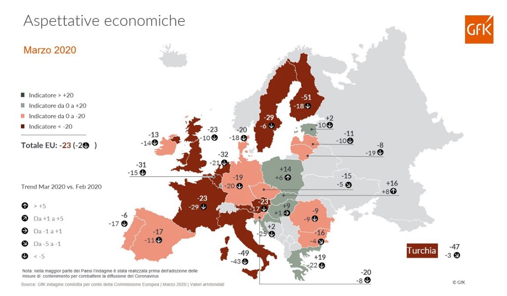 COVID-19: Calo dell’Indice di Fiducia dei Consumatori | GfK