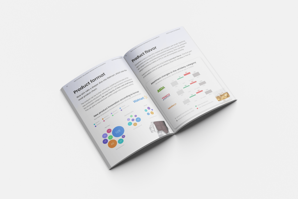 New product development: Three examples of how to track competitor's ...