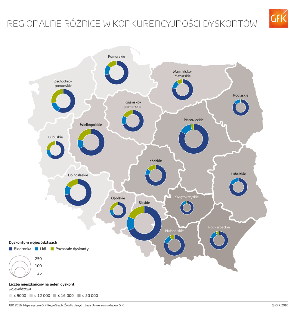 Sklepy dyskontowe w Polsce – regionalne różnice | GfK