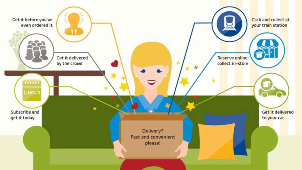 Delivery 2.0: The new challenges – and opportunities – for retail