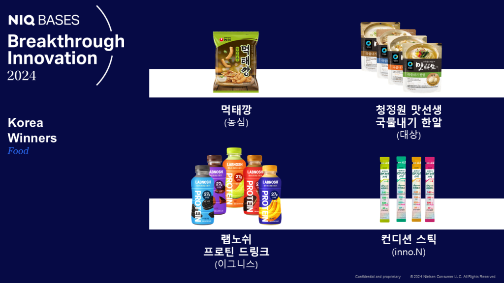 Inline image 2 for 닐슨아이큐코리아(NIQ), 농심 &lsquo;먹태깡&rsquo; 등 혁신제품 선정