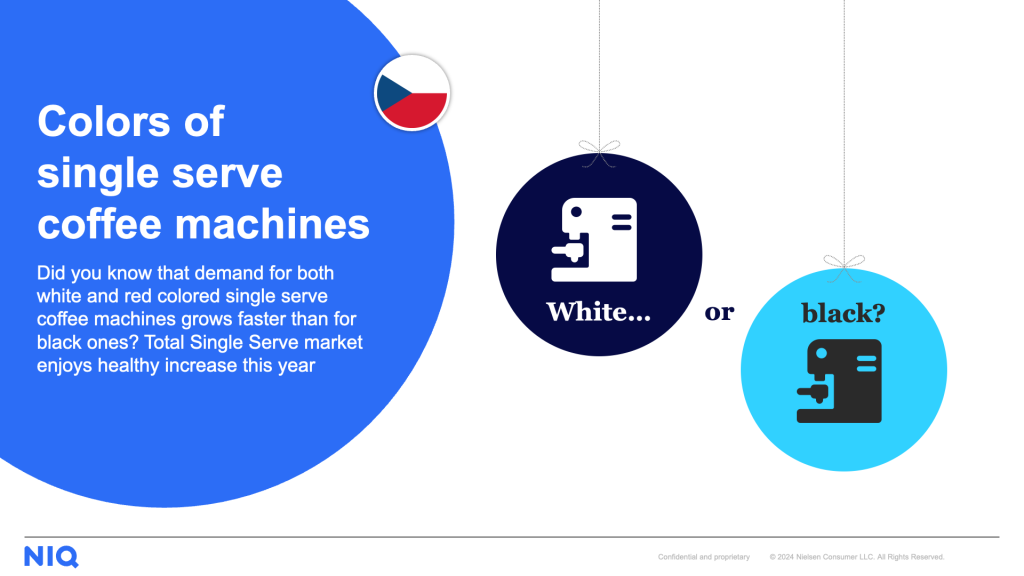 Colors of single serve coffee machines