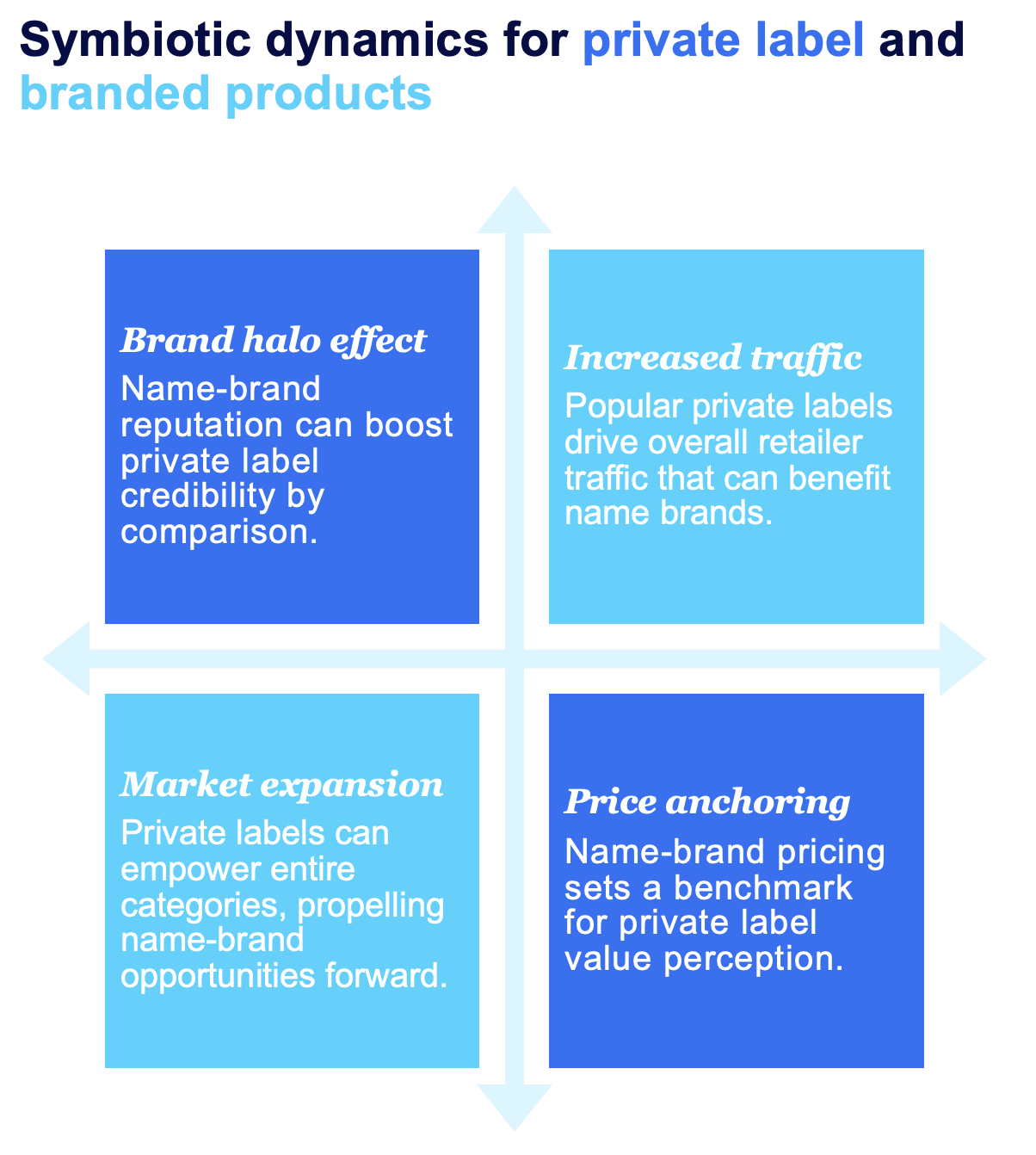 Imagen dentro del contenido 2 de Encontrar la armon&iacute;a en la estanter&iacute;a