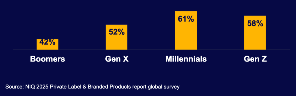 Imagem no conte&uacute;do 1 de Encontrando Harmonia na G&ocirc;ndola