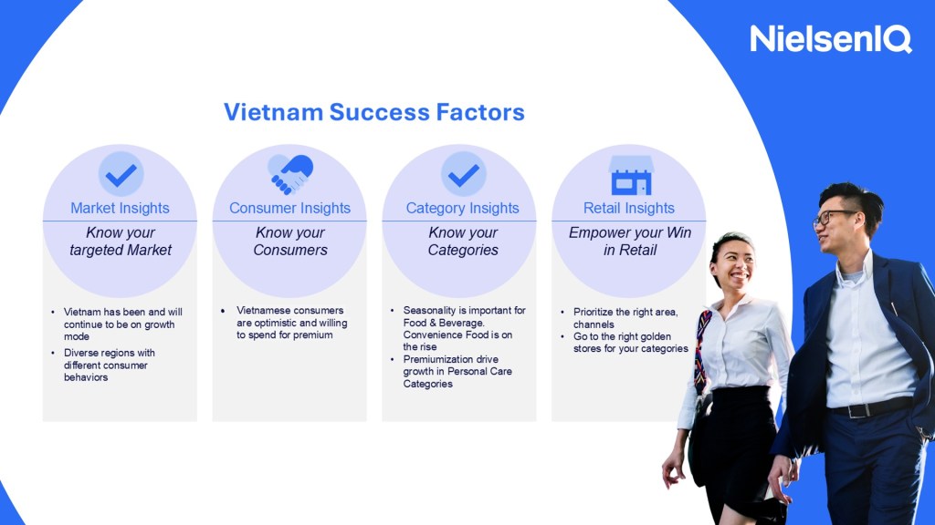 Vietnam Success Factors