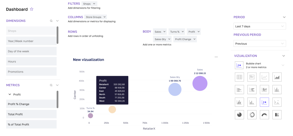 Report and Dashboard Builder