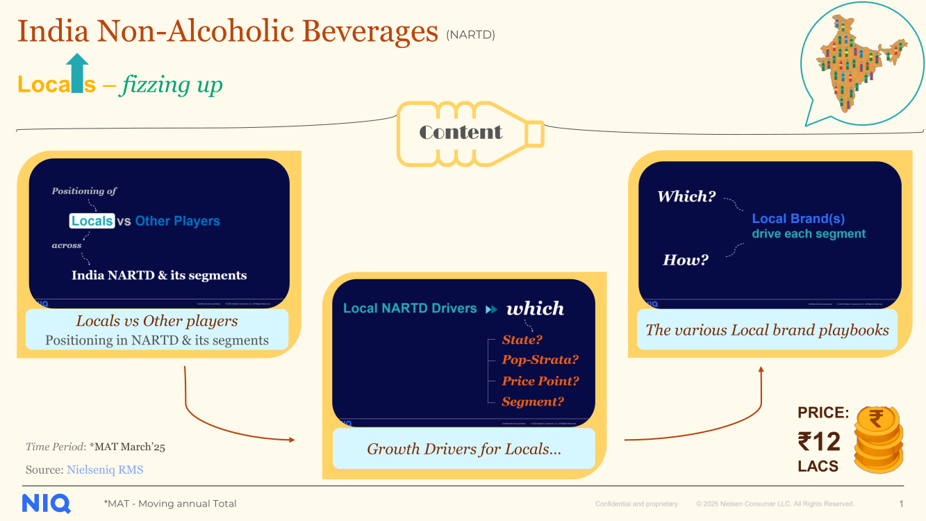 The rise of local beverage brands