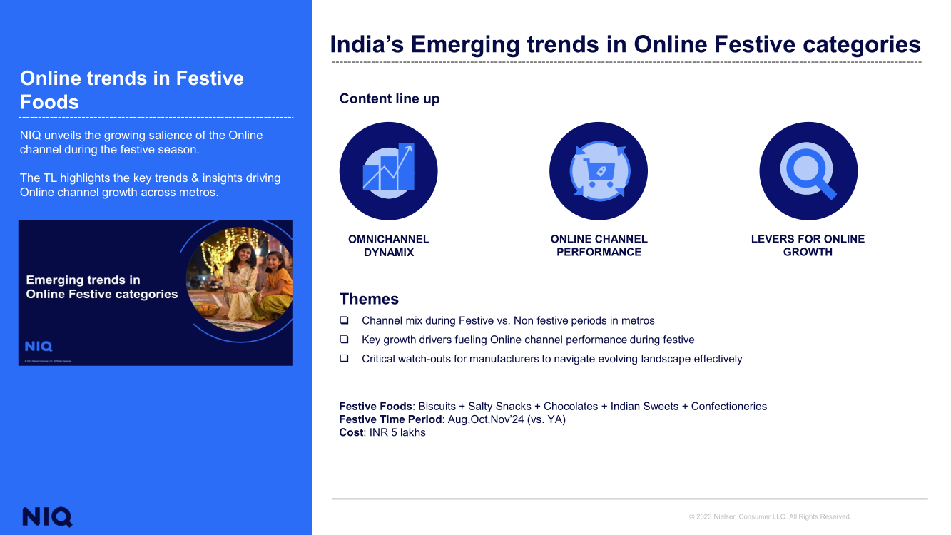 India's Online Festive Categories