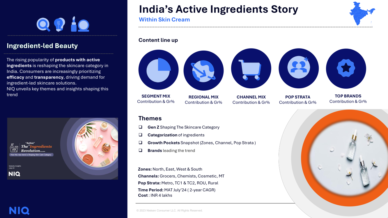 Beauty trends in India report