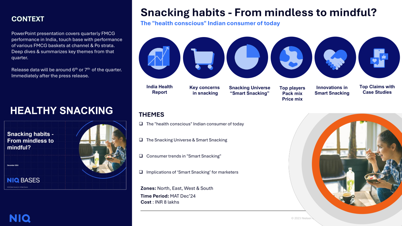 India Snacking Habits Report