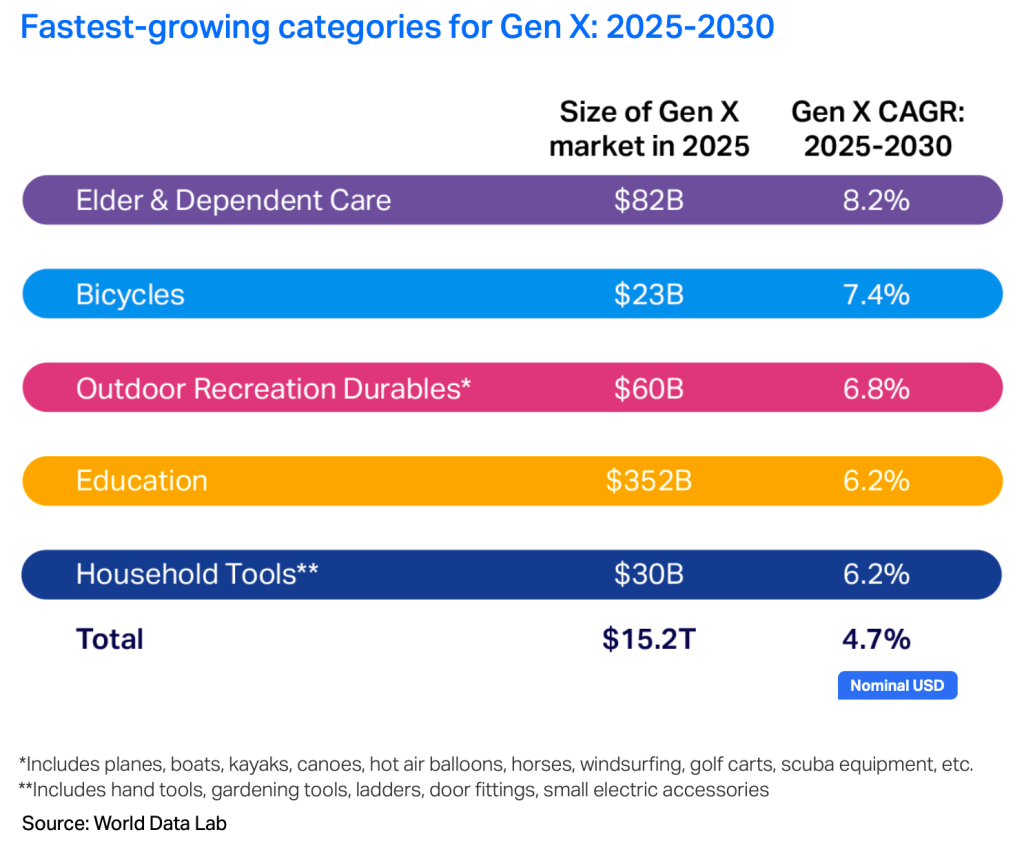 Inline image 15 for The X Factor