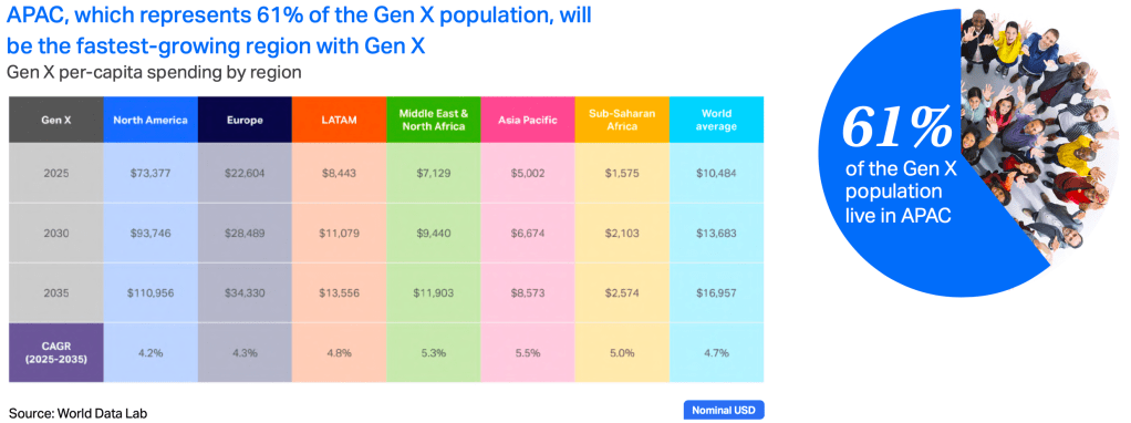 Inline image 50 for The X Factor