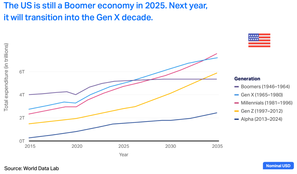 Inline image 51 for The X Factor