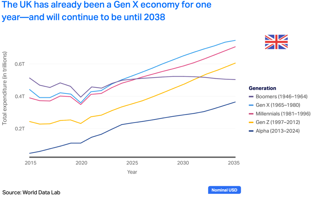 Inline image 55 for The X Factor