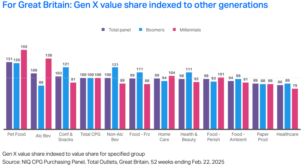 Inline image 56 for The X Factor