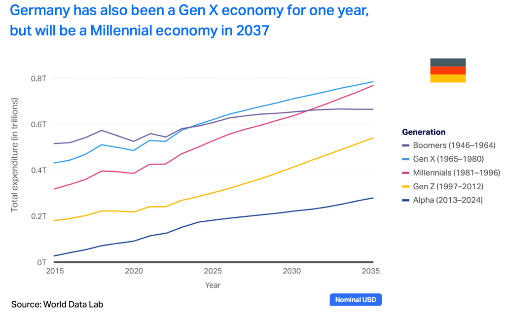 Inline image 58 for The X Factor