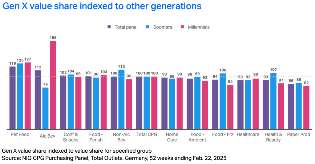 Inline image 59 for The X Factor