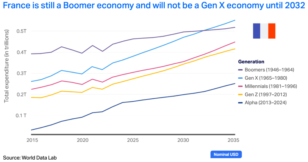 Inline image 61 for The X Factor