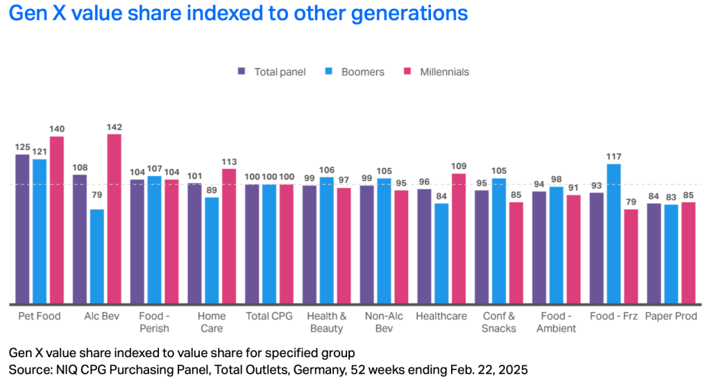 Inline image 62 for The X Factor