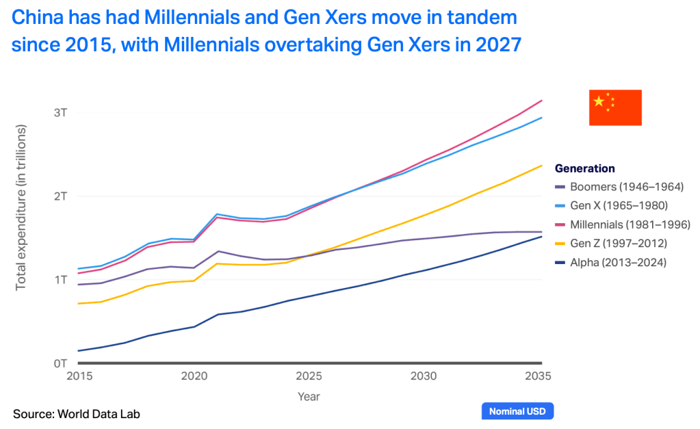 Inline image 64 for The X Factor