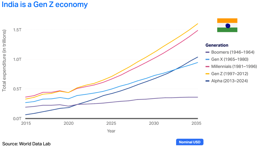 Inline image 67 for The X Factor