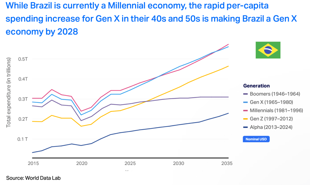 Inline image 69 for The X Factor