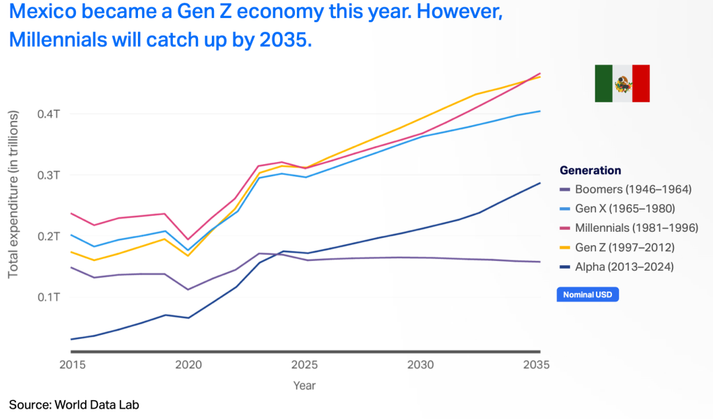 Inline image 70 for The X Factor