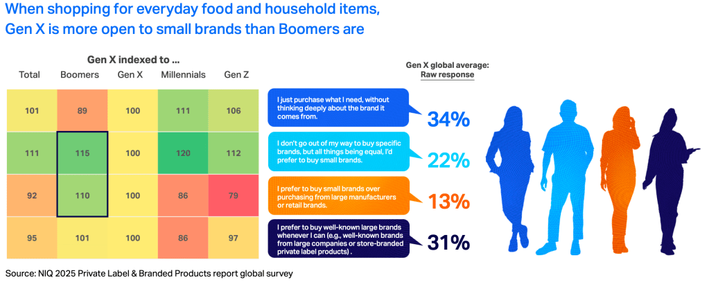 Inline image 72 for The X Factor