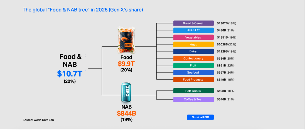 Inline image 27 for The X Factor