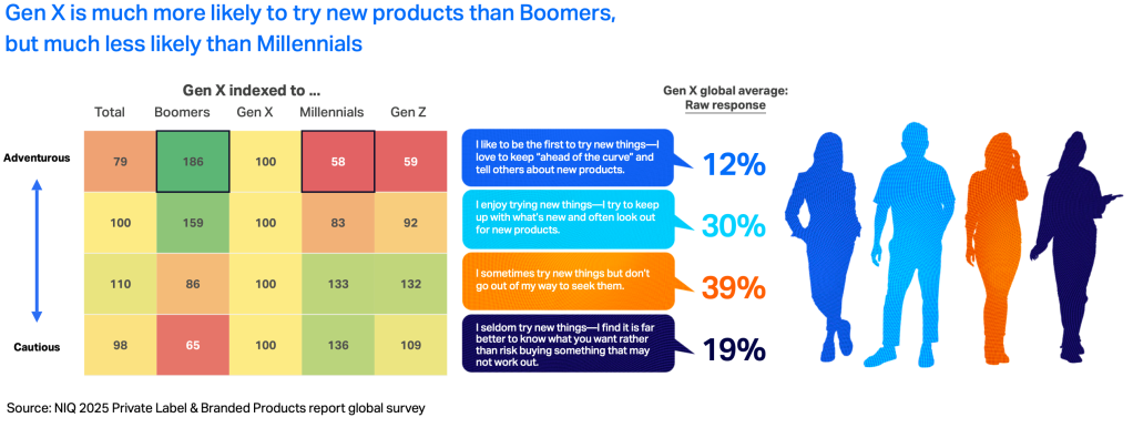 Inline image 29 for The X Factor