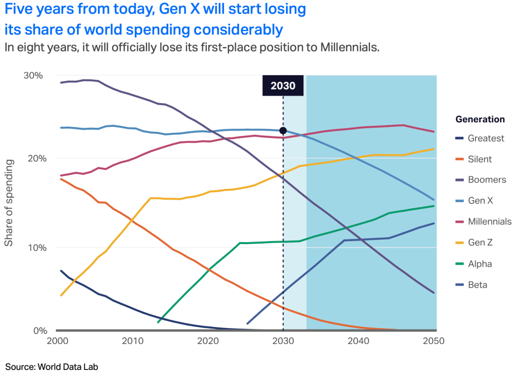 Inline image 30 for The X Factor