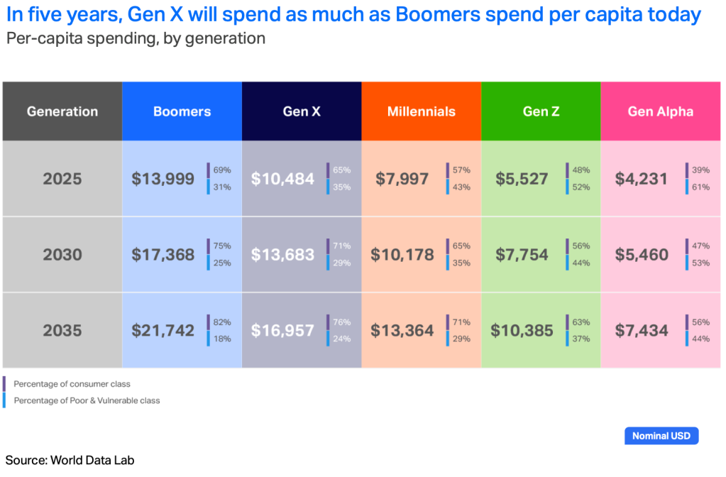 Inline image 33 for The X Factor