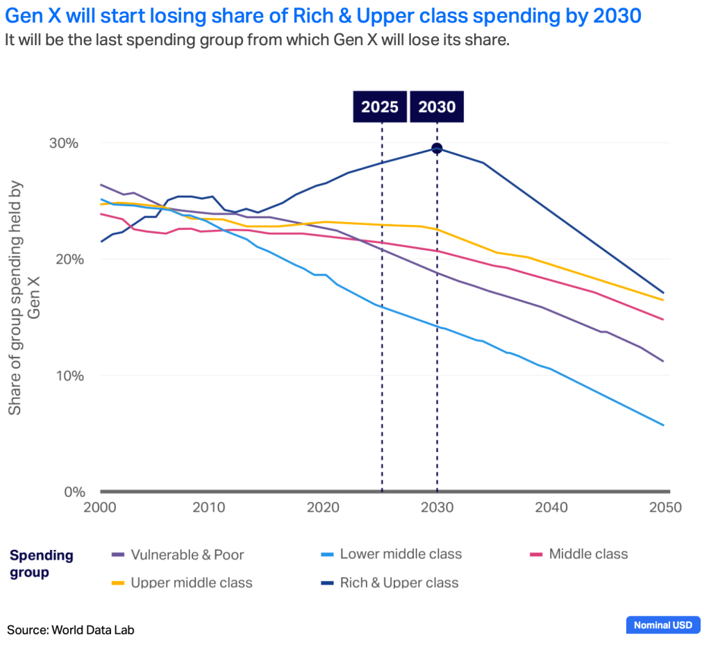 Inline image 34 for The X Factor