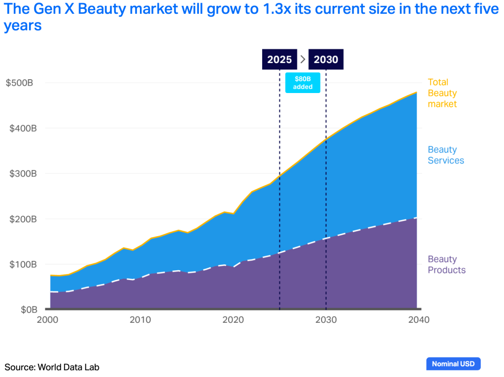 Inline image 39 for The X Factor