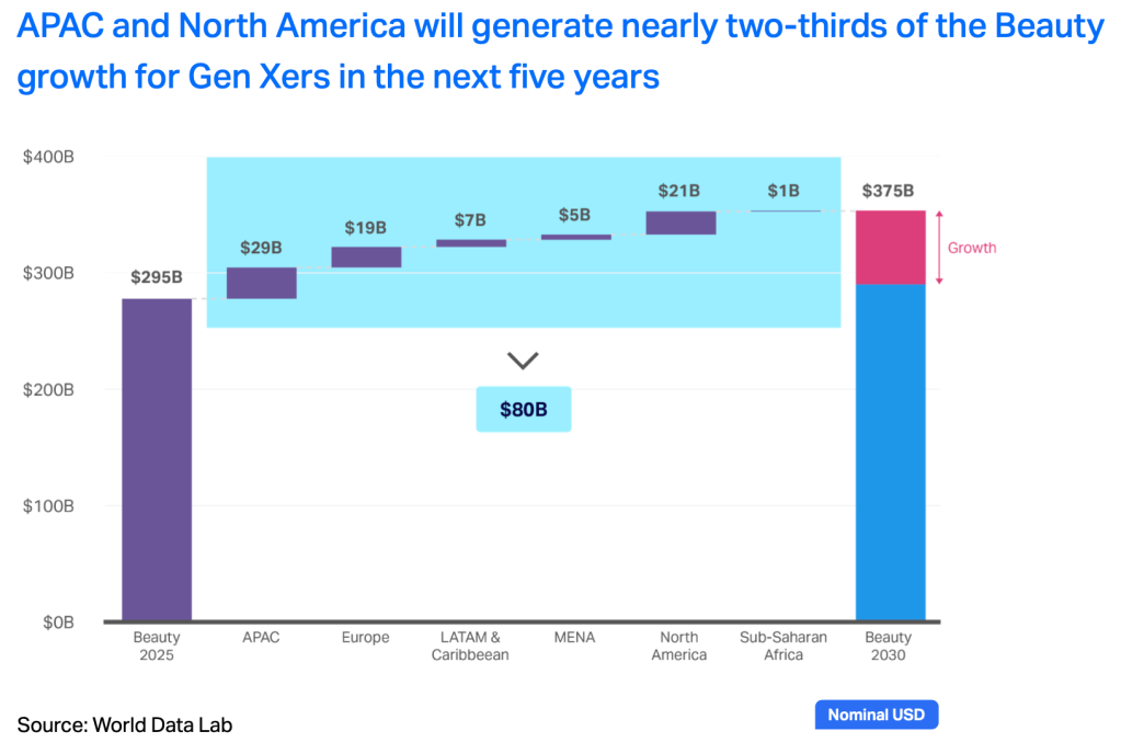 Inline image 40 for The X Factor