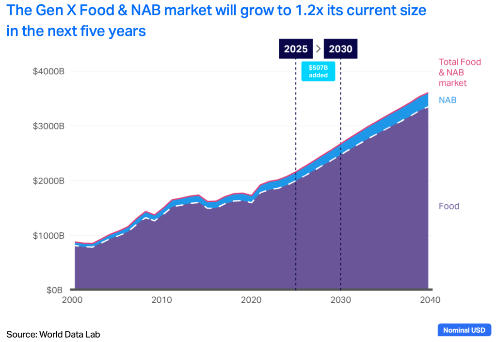 Inline image 42 for The X Factor