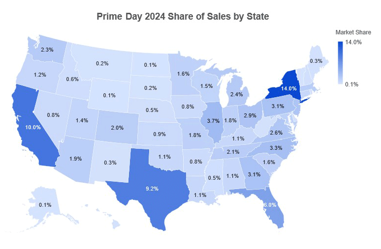 Prime Day 2024 Share of Sales by State