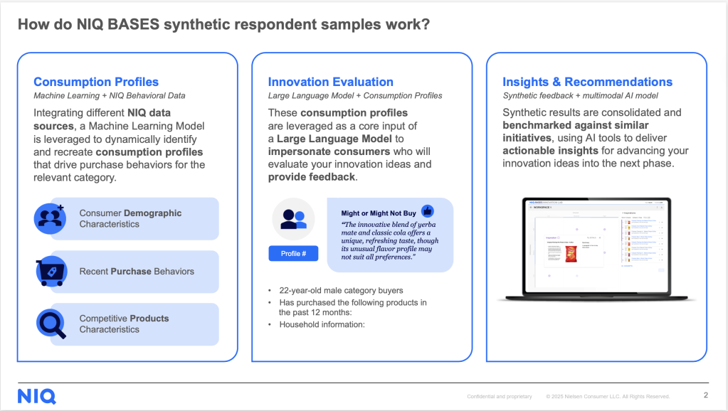 Inline image 1 for Innovation Essentials for Emerging Brands: From Idea to Shelf
