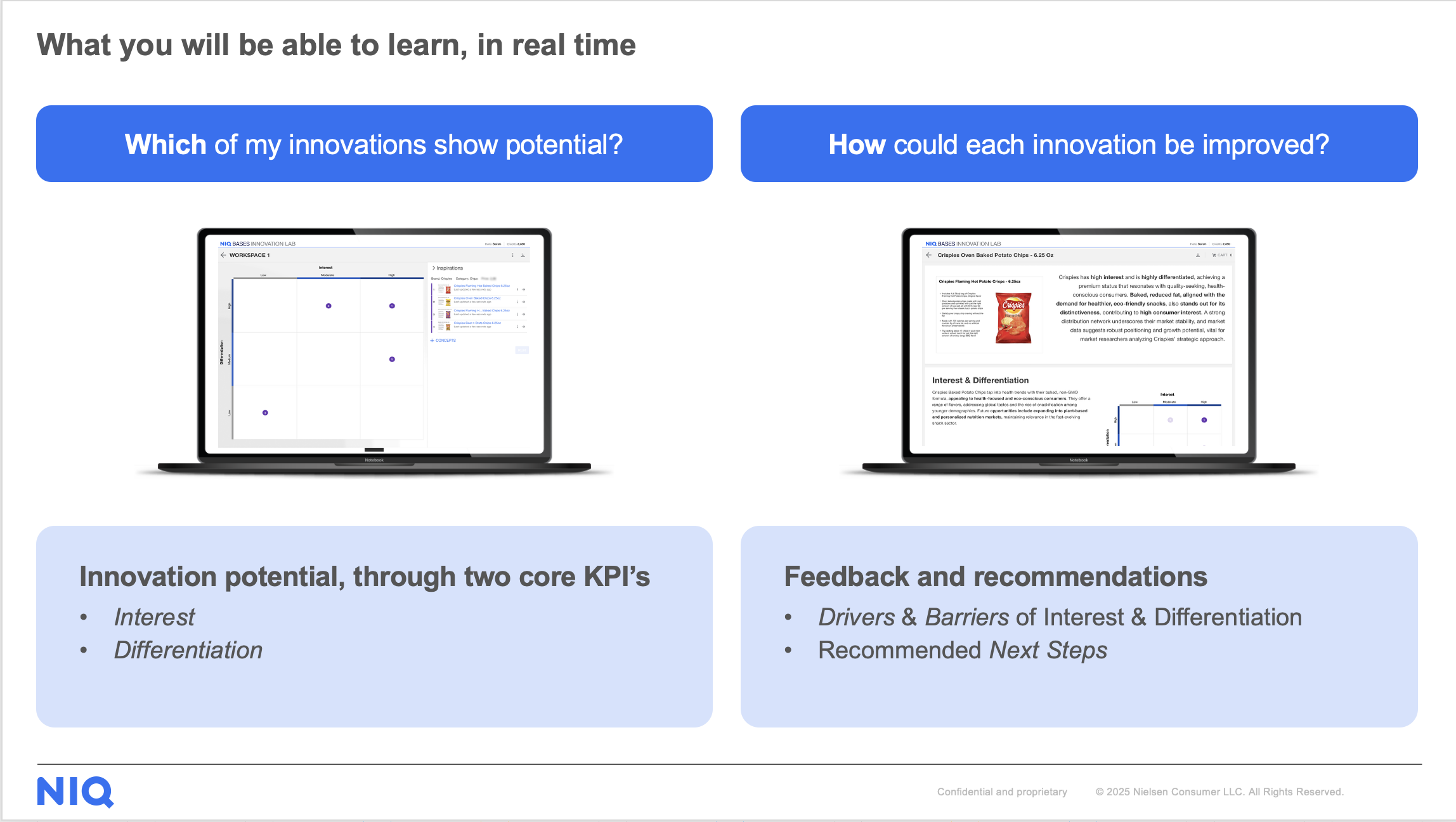 Inline image 2 for Innovation Essentials for Emerging Brands: From Idea to Shelf