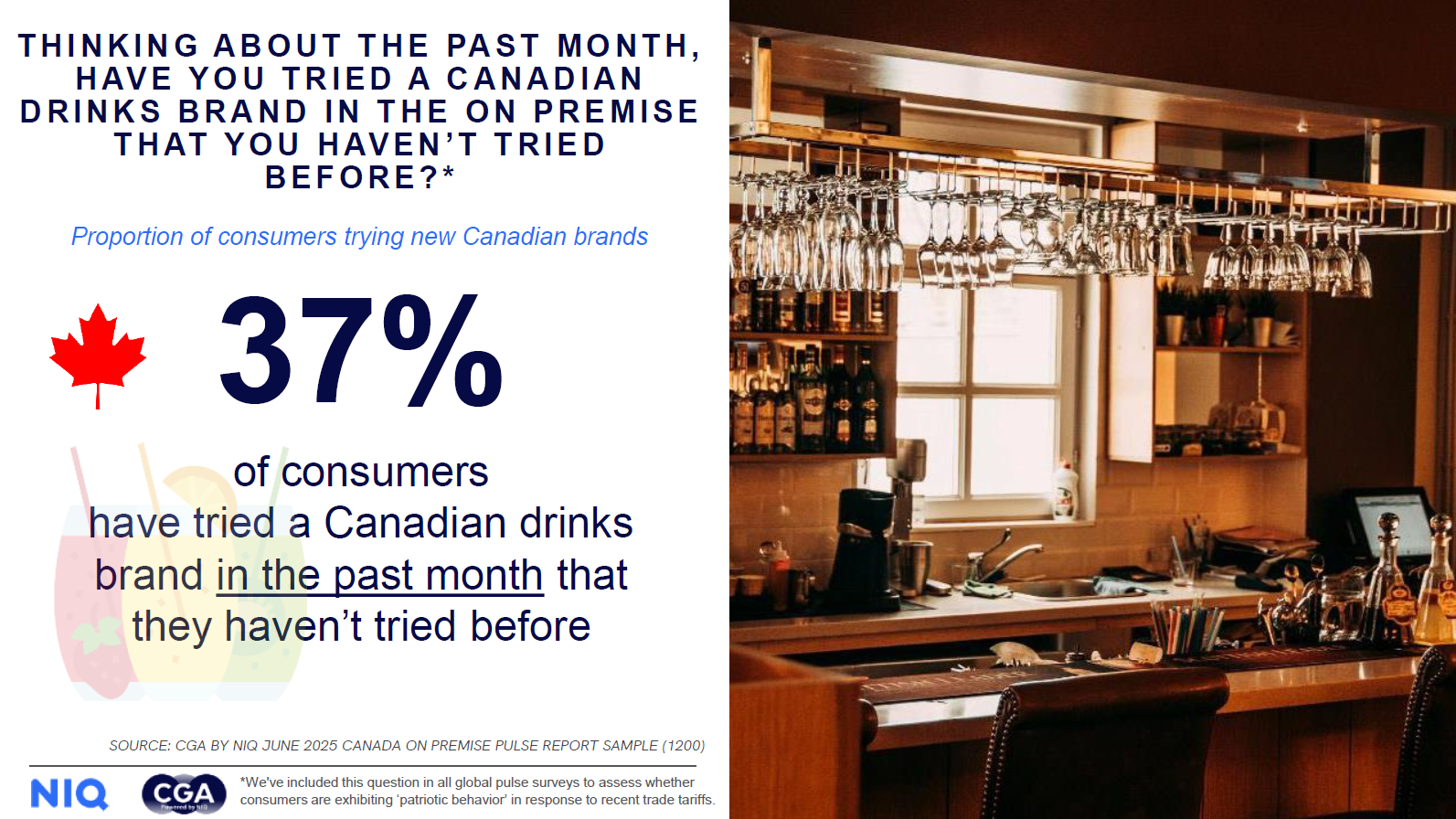 What motivates consumers to choose Canadian wine? For those who haven’t made the switch yet, the top factors that could encourage engagement include recommendations from friends or staff, promotional offers, and sampling opportunities. These are actionable touchpoints that venues and suppliers can tap into through tastings, promotions, and server training.