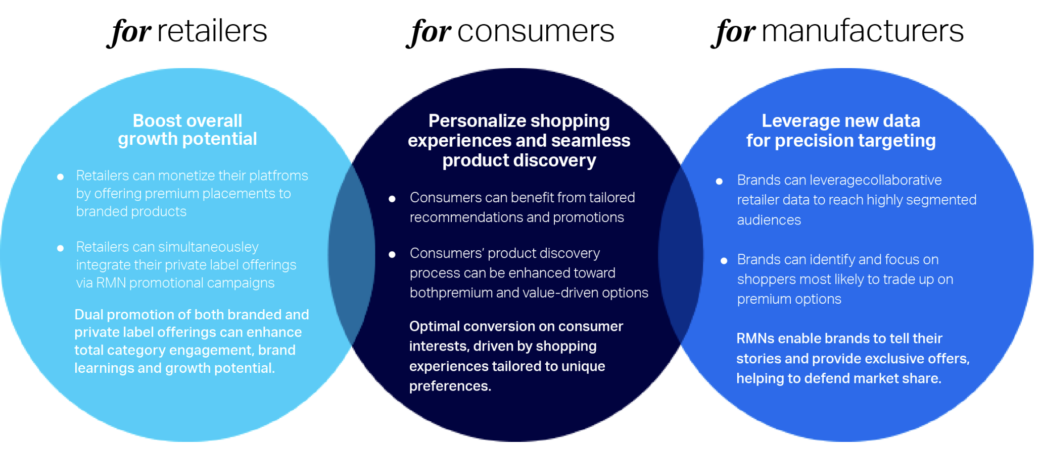 Inline image 4 for From Inflation to Intention: How U.S. Consumers Are Redefining Value in 2026
