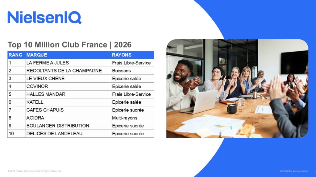 Image int&eacute;gr&eacute;e 3 pour Million Club &ndash; France