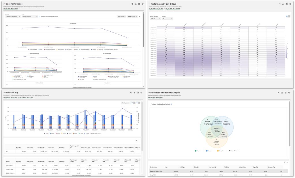 muti domain analytics