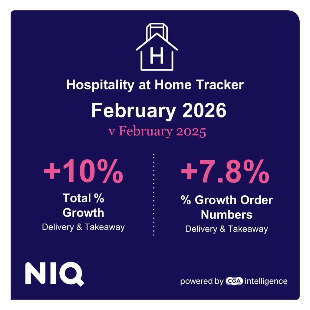 Inline image 1 for Restaurants&rsquo; delivery rollouts boost at-home sales as takeaways tumble