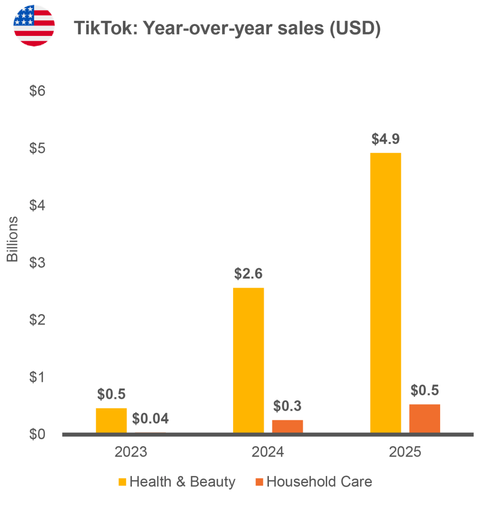 Inline image 62 for The Commerce Revolution: Where East Meets West