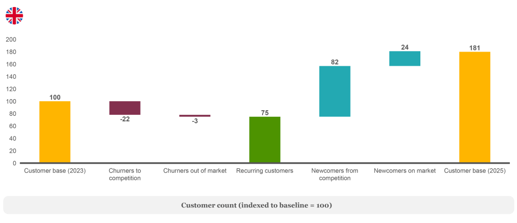 Inline image 63 for The Commerce Revolution: Where East Meets West