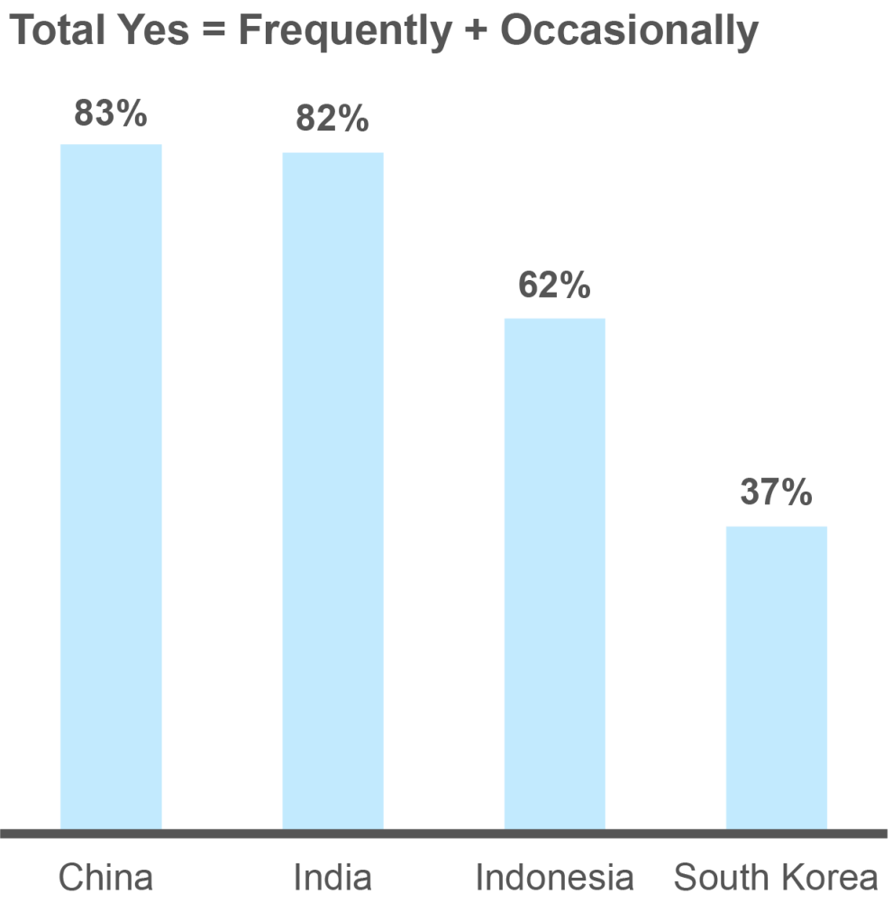 Inline image 64 for The Commerce Revolution: Where East Meets West