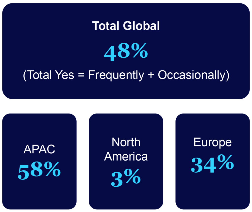 Inline image 65 for The Commerce Revolution: Where East Meets West